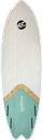 CUTLASS 2021 (copia)