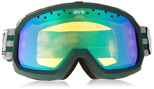 TREVOR GOGGLE
